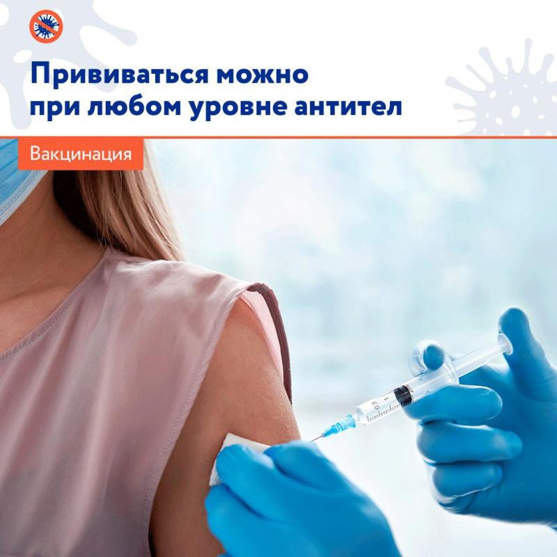 Вакцинация может проводиться при любом уровне антител.