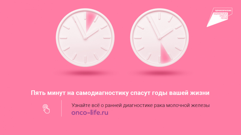 В России 15 октября отмечается Всемирный день борьбы против рака молочной железы 