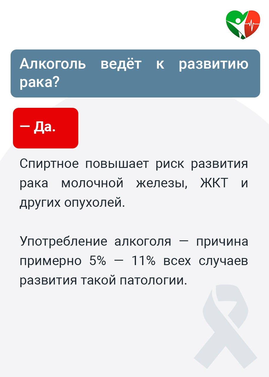 Алкоголь – это яд, который действует на все системы организма