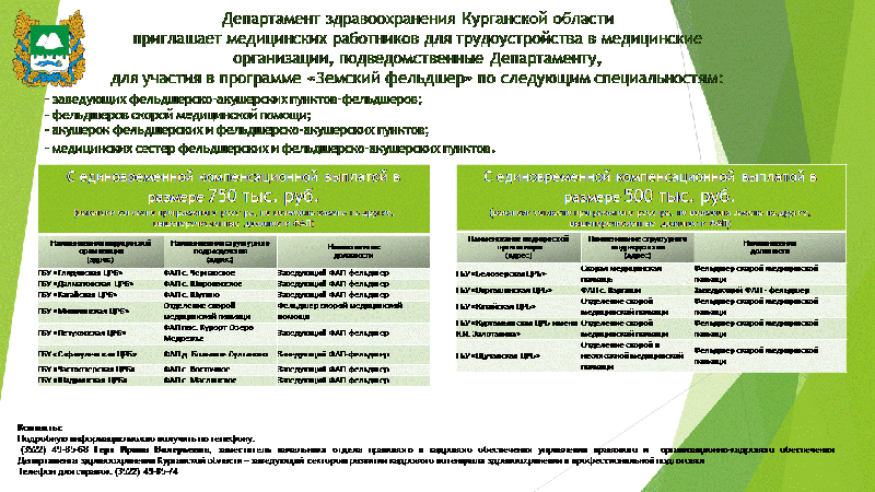 Департамент здравоохранения Курганской области приглашает медицинских работников для трудоустройства в медицинские организации, подведомственные Департаменту, для участия в программе "Земский фельдшер"