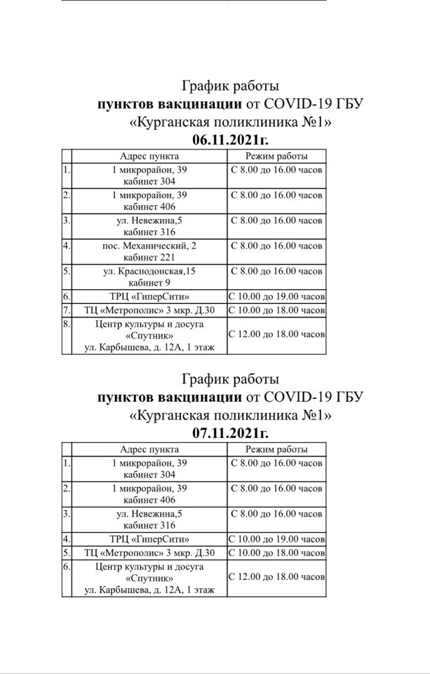 График работы пунктов вакцинации от COVID-19 в ГБУ "Курганская поликлиника 1"