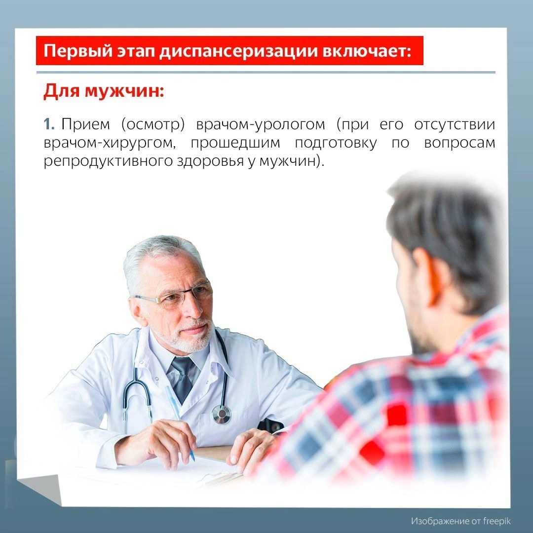 Какие исследования входят в диспансеризацию для оценки репродуктивного здоровья