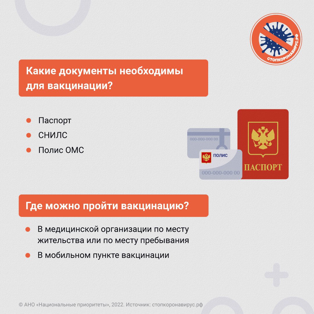 Кто может получить сертификат?