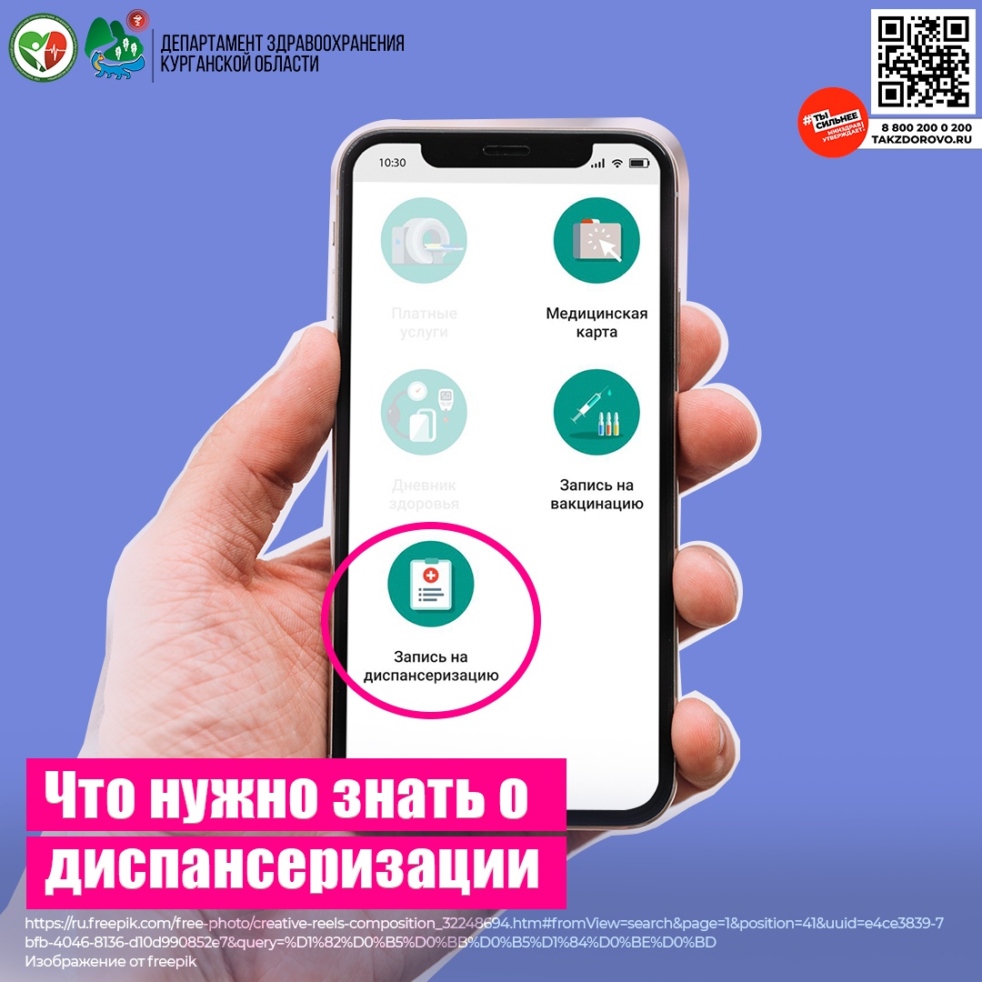 Что нужно знать о диспансеризации