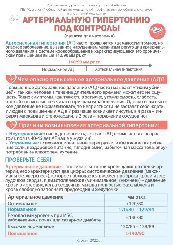 Ежегодно 29 сентября отмечается Всемирный день сердца