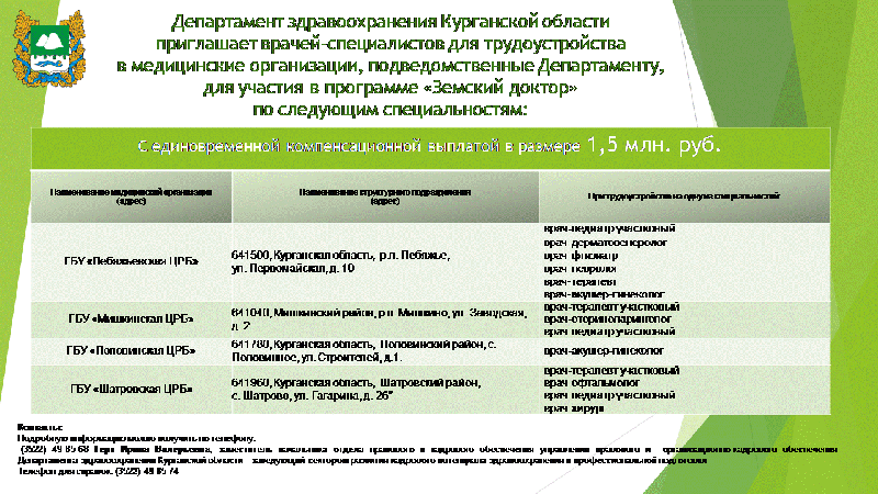 Департамент здравоохранения Курганской области приглашает врачей-специалистов для трудоустройства в медицинские организации, подведомственные Департаменту, для участия в программе "Земский доктор"