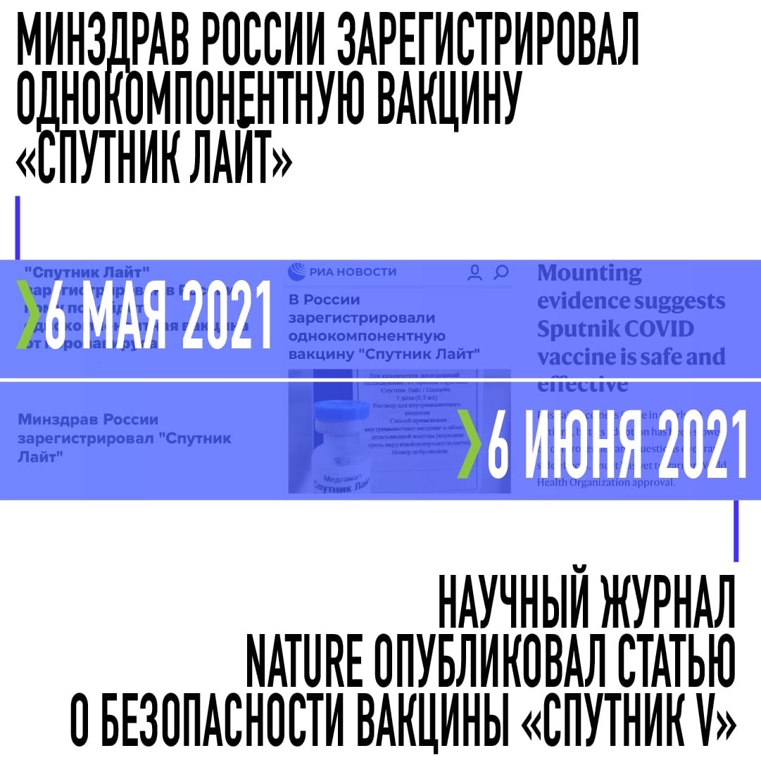 Спутнику V – год!