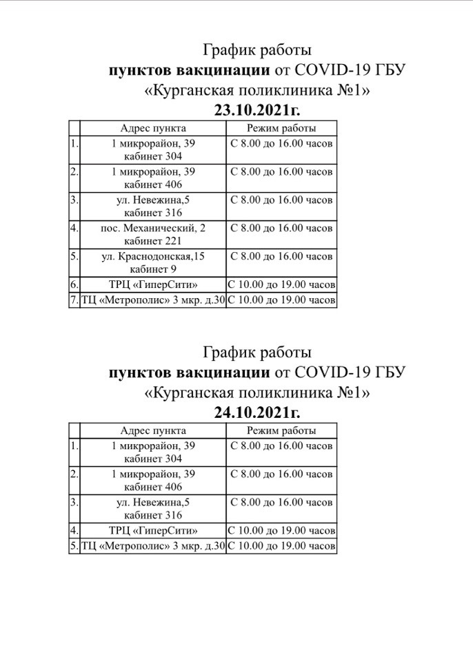 График работы пунктов вакцинации от COVID-19 ГБУ "Курганская поликлиника №1"