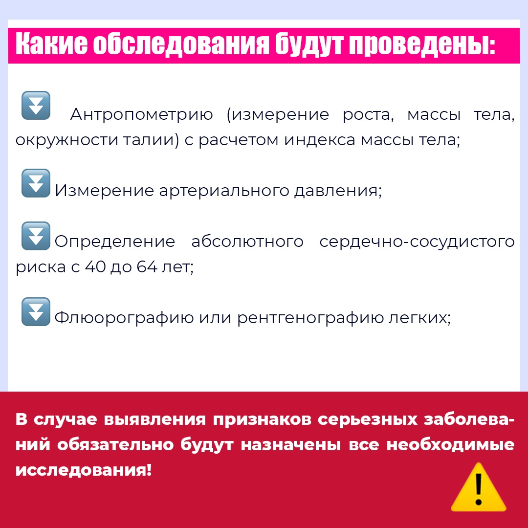 Что нужно знать о диспансеризации