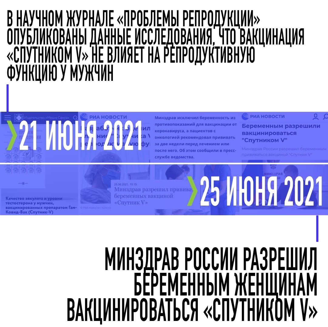 Спутнику V – год!