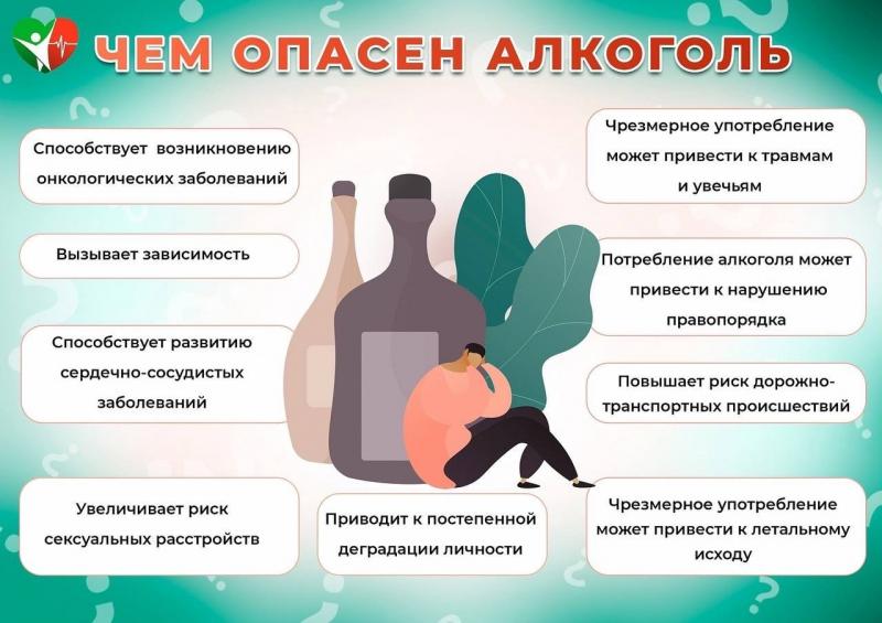 Чем опасен алкоголь?