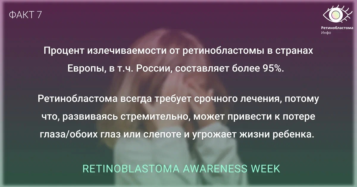 Что такое ретинобластома и какими симптомами сопровождается заболевание.