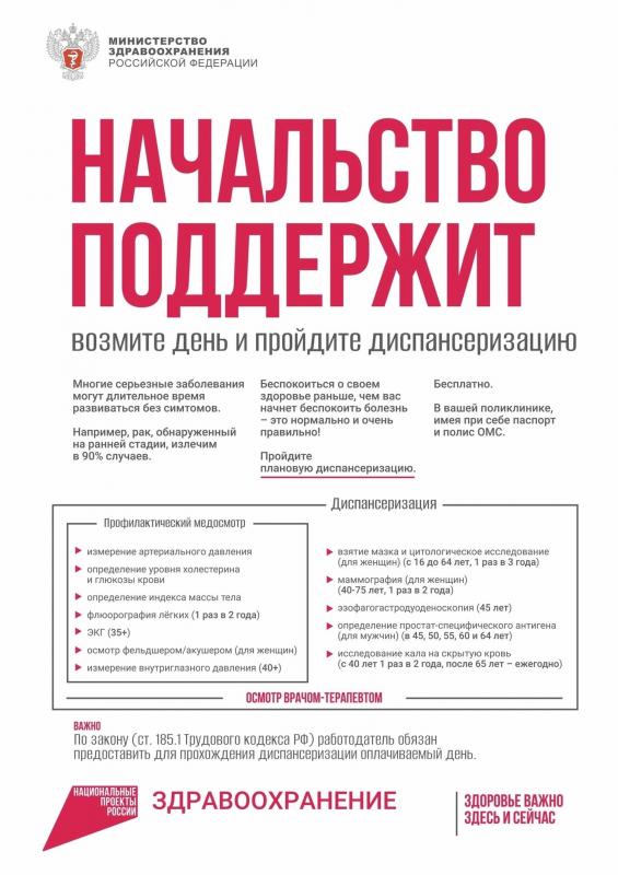 Благодаря национальному проекту «Здравоохранение» каждый человек может бесплатно проверить свое здоровье!