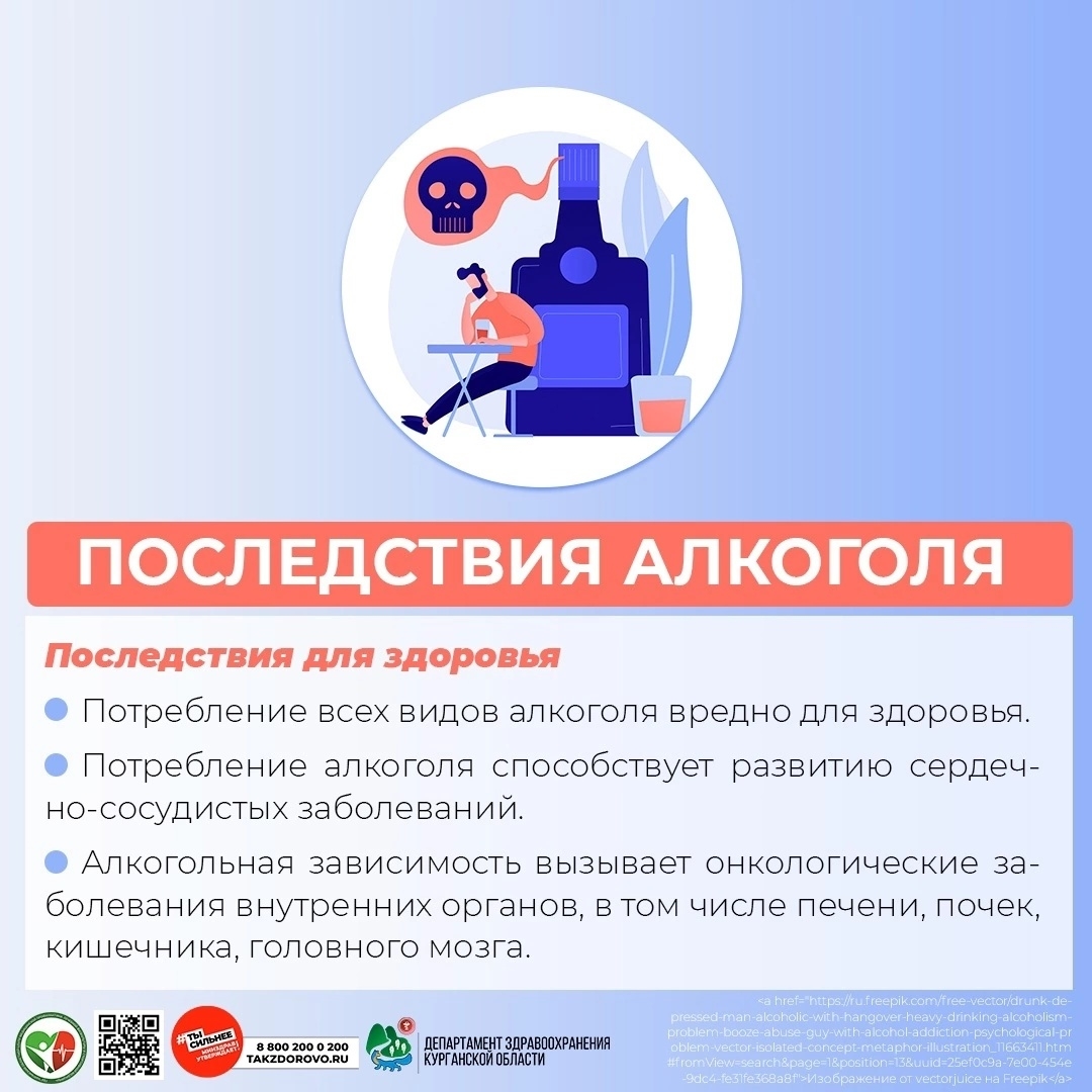 Алкоголь – это яд, который действует на все системы организма. 