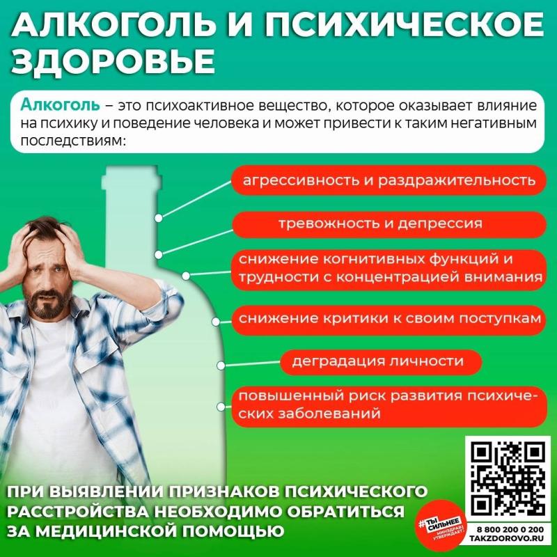 Алкоголь и психическое здоровье