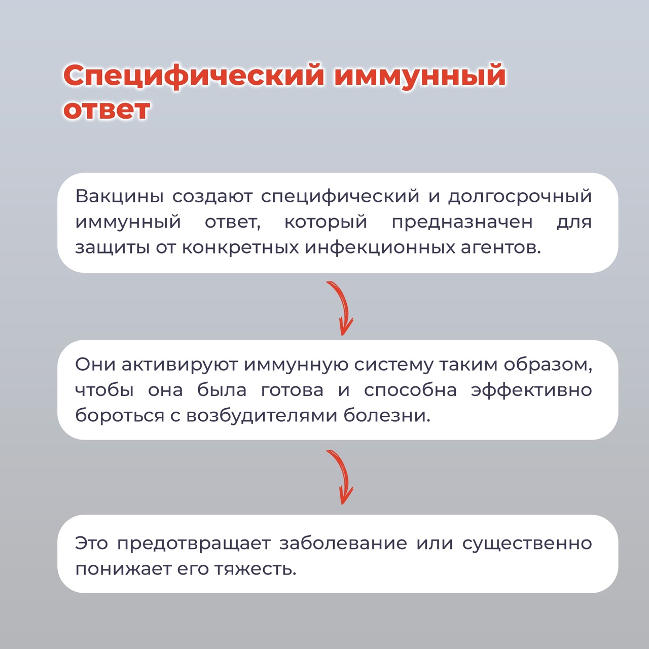 Вакцинопрофилактика — современный и безопасный способ предотвратить или облегчить течение множества заболеваний.