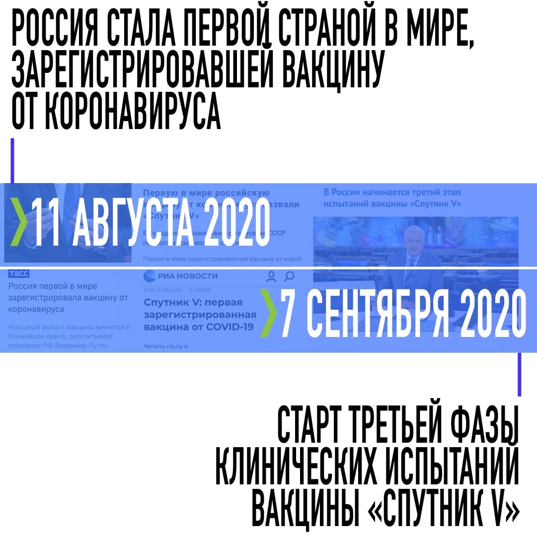 Спутнику V – год!