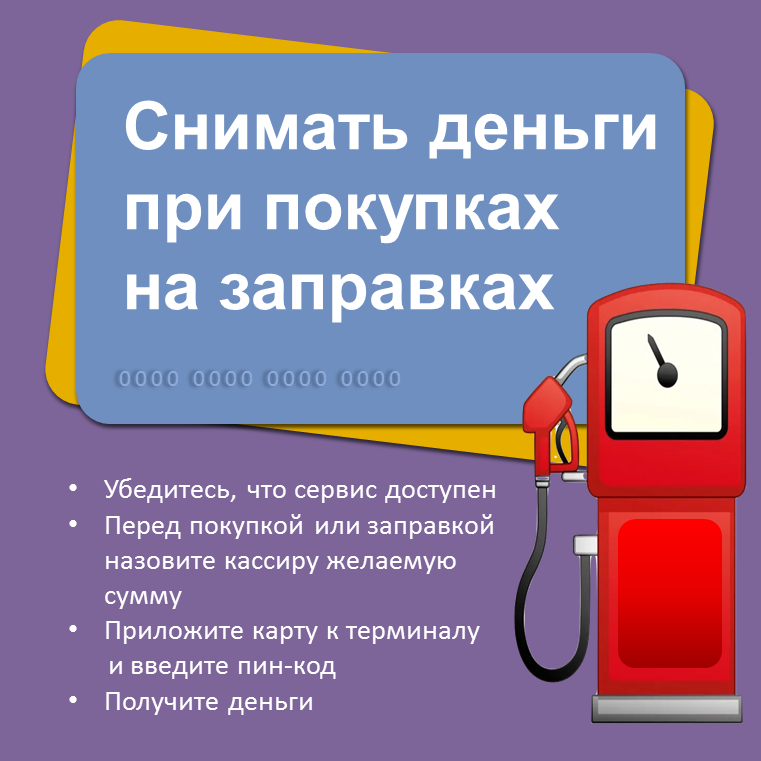 Информационные материалы о возможностях банковской карты