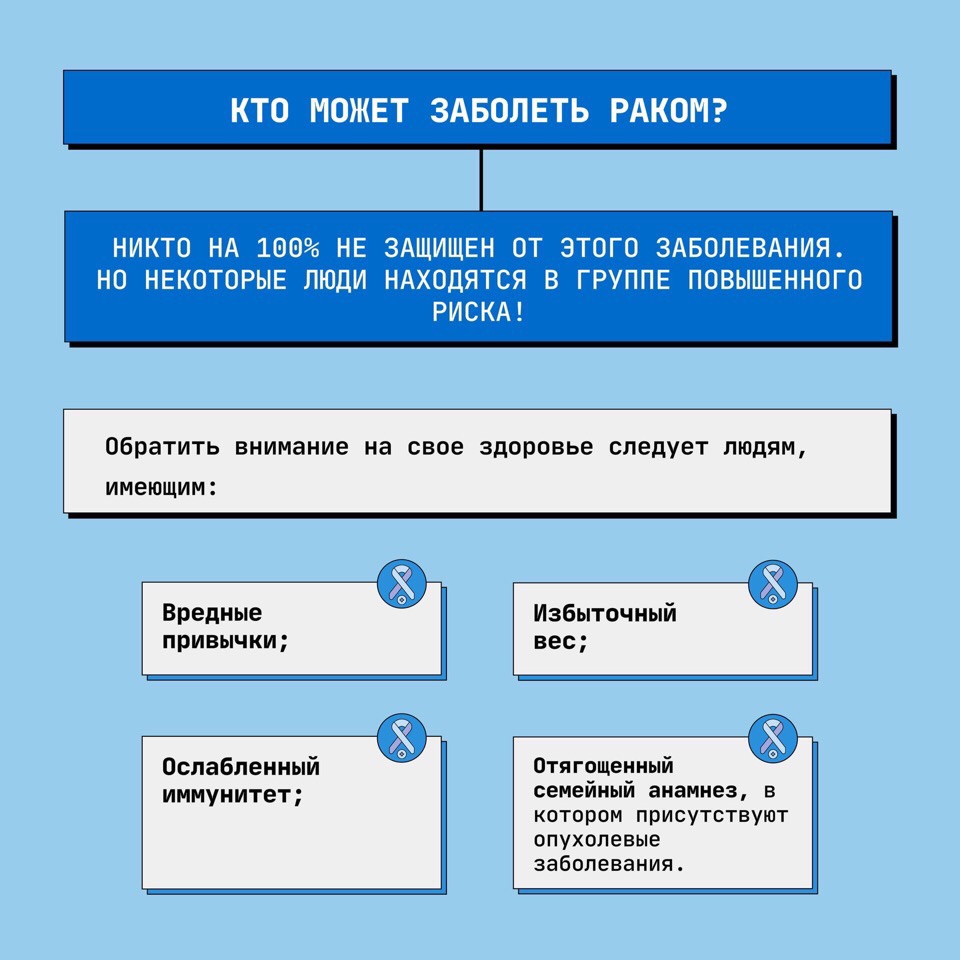 Что такое раковые клетки? Кто может заболеть раком? Какие бывают стадии рака?