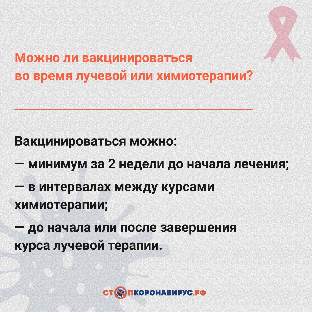 7 вопросов о вакцинации онкопациентов