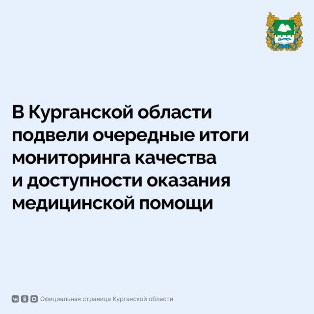 Департамент здравоохранения Курганской области подвел очередные итоги мониторинга качества и доступности медицинской помощи, которую оказывают жителям медицинские организации региона.