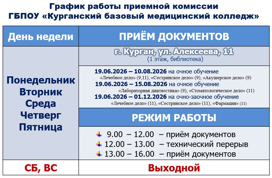 График работы приемной комиссии Курганского базового медицинского колледжа График работы приемной комиссии Курганского базового медицинского колледжа