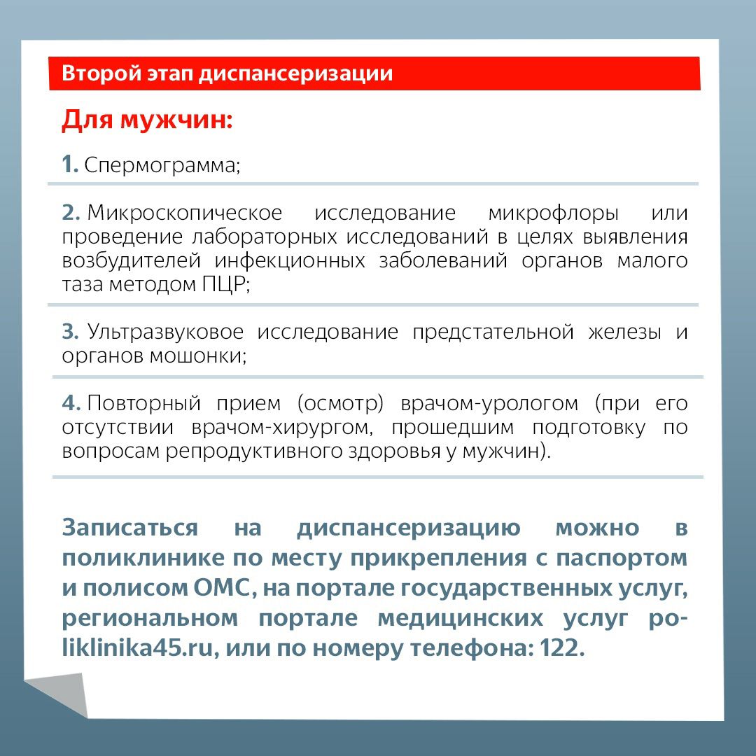 Какие исследования входят в диспансеризацию для оценки репродуктивного здоровья