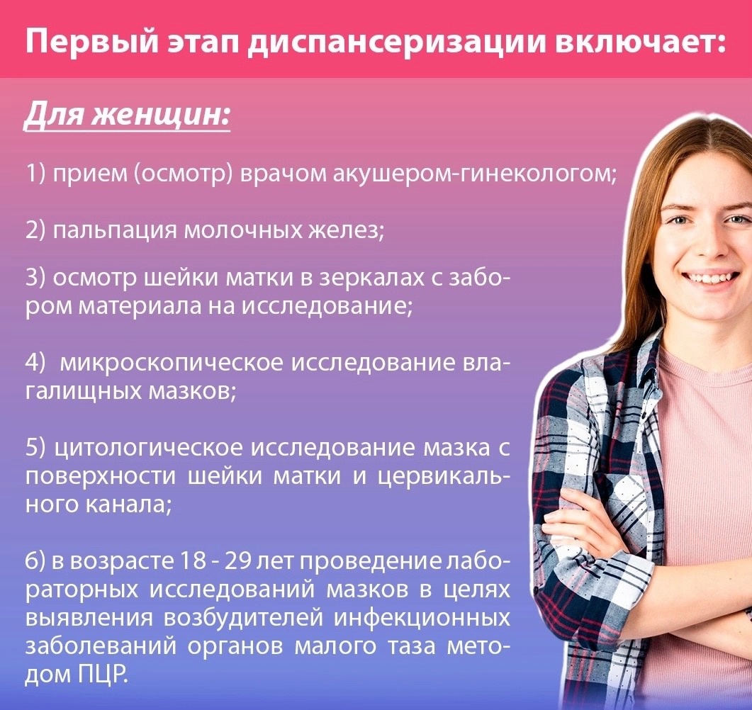 Диспансеризация для оценки репродуктивного здоровья мужчин и женщин
