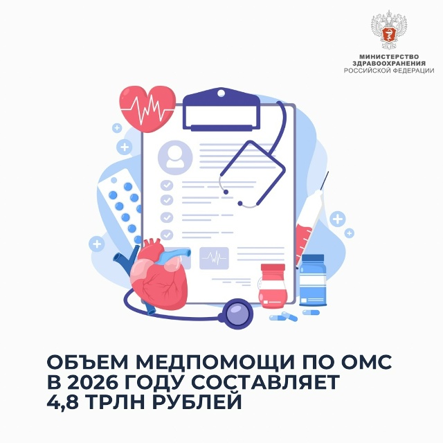 Объем медпомощи по ОМС в 2026 году составляет 4,8 трлн рублей