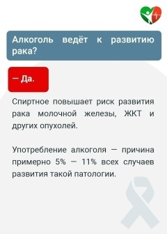 Как алкоголь разрушает здоровье.