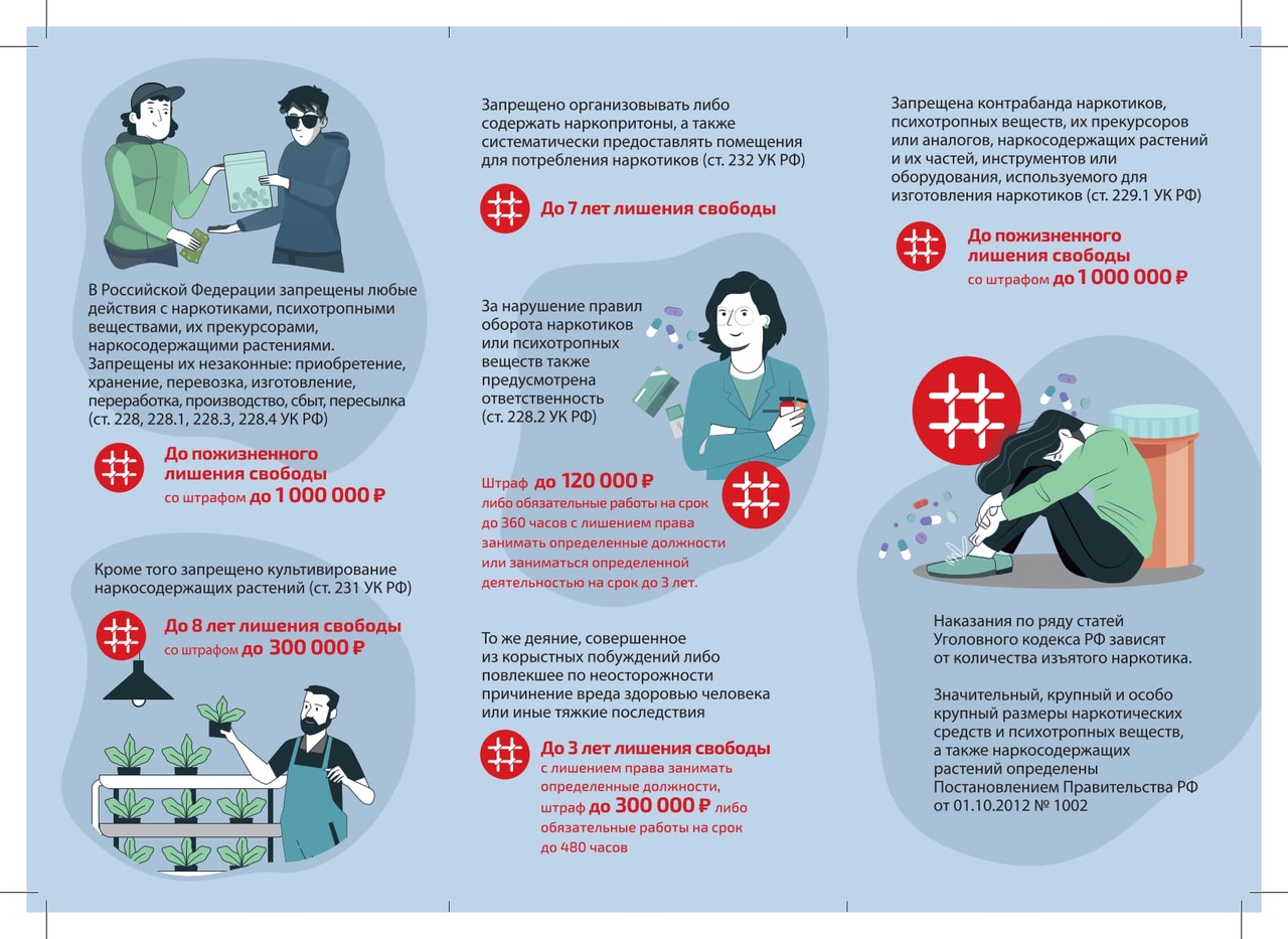 Уголовная ответственность за преступления, связанные с незаконным оборотом наркотиков