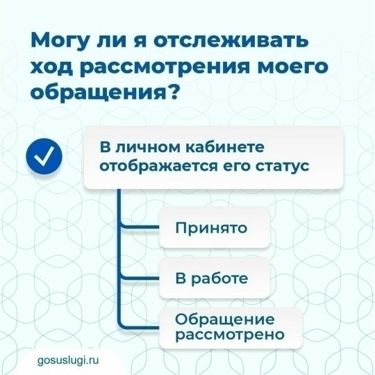 Платформа обратной связи (ПОС) 