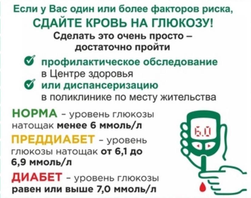 Во всех поликлинических отделениях Курганской поликлиники 2 врачами эндокринологами организовано проведение «Школы для пациентов с сахарным диабетом»