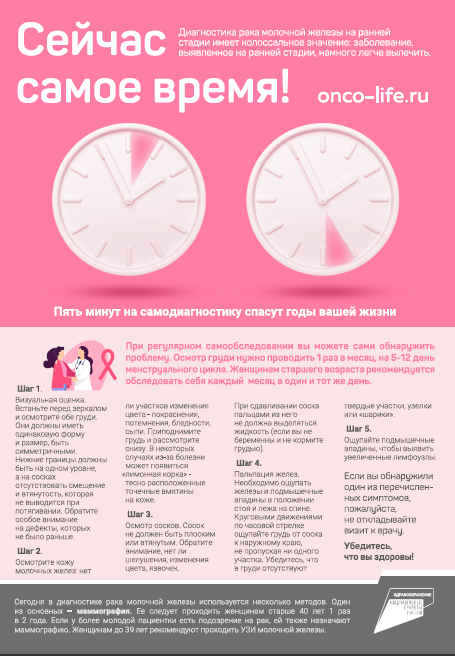 В России 15 октября отмечается Всемирный день борьбы против рака молочной железы 