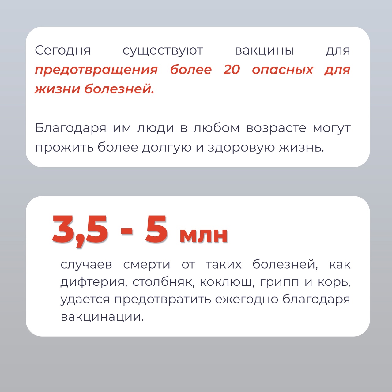 Вакцинопрофилактика — современный и безопасный способ предотвратить или облегчить течение множества заболеваний.