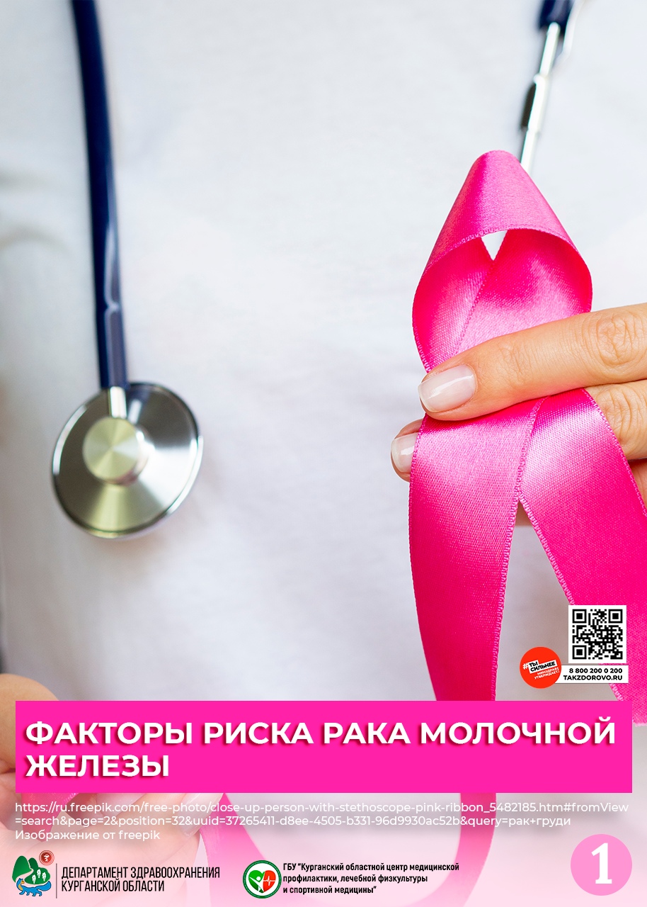 Факторы риска рака молочной железы