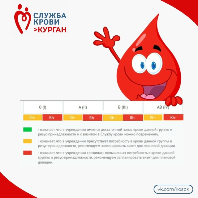 Донорский светофор: актуальные ограничения по группам крови на неделю 18.05.2026 – 22.05.2026. Донорский светофор: актуальные ограничения по группам крови на неделю 18.05.2026 – 22.05.2026.