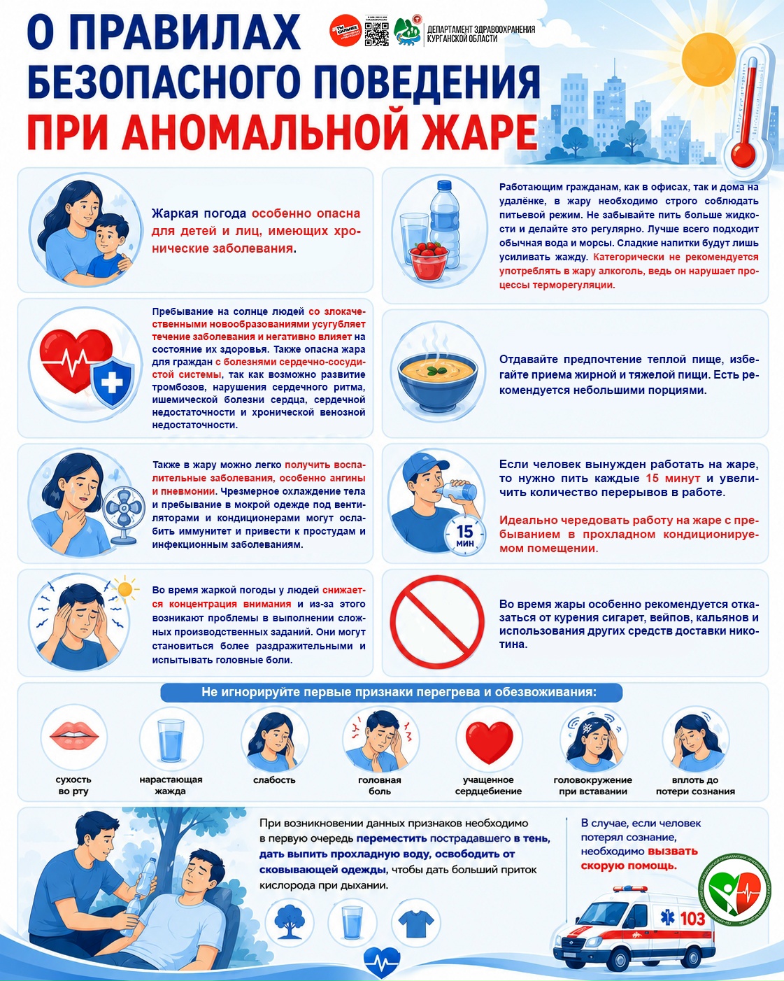 Основные правила безопасного поведения при аномальной жаре Основные правила безопасного поведения при аномальной жаре