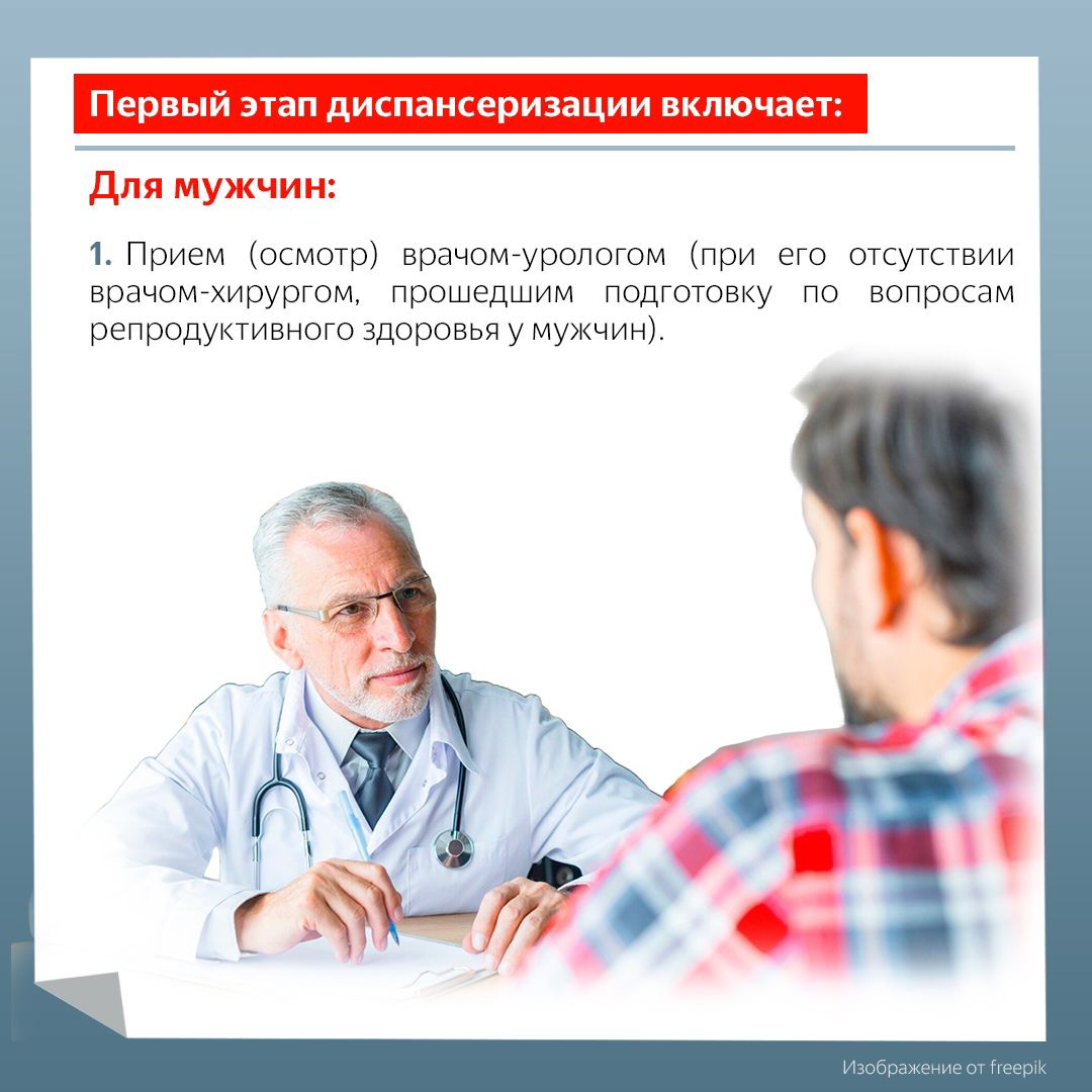 Какие исследования входят в диспансеризацию для оценки репродуктивного здоровья