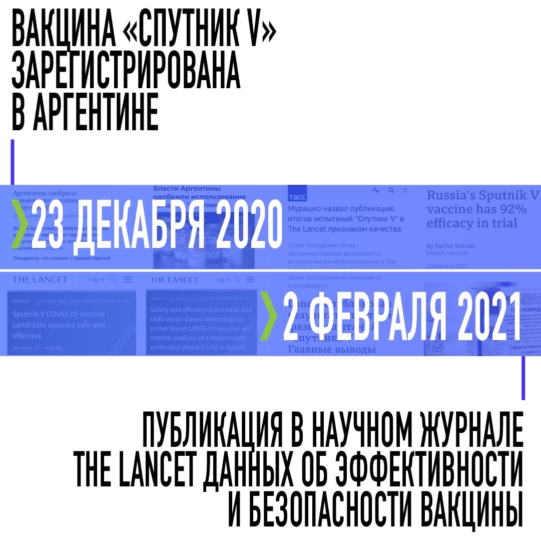 Спутнику V – год!