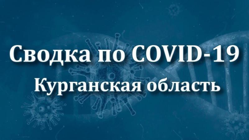 На 1 сентября в Курганской области лабораторно подтверждены 127 новых случаев COVID-19