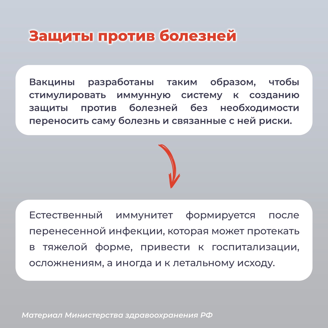 Вакцинопрофилактика — современный и безопасный способ предотвратить или облегчить течение множества заболеваний.