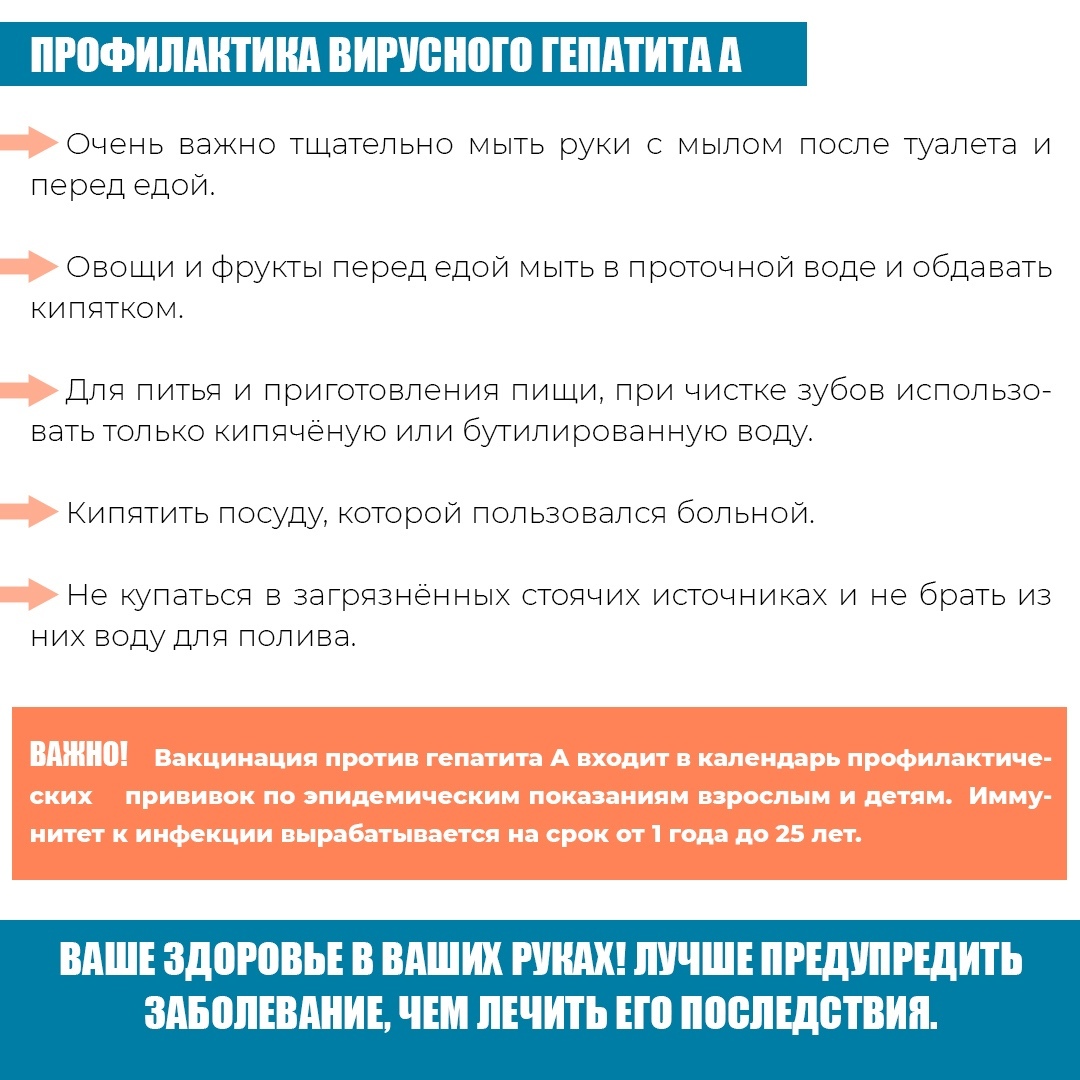  Вирусный гепатит А – острое инфекционное заболевание с поражением печени