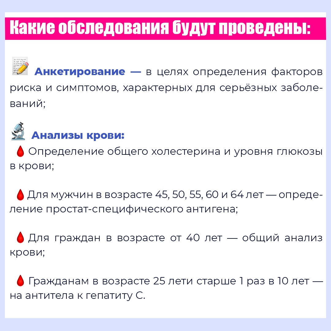 Что нужно знать о диспансеризации