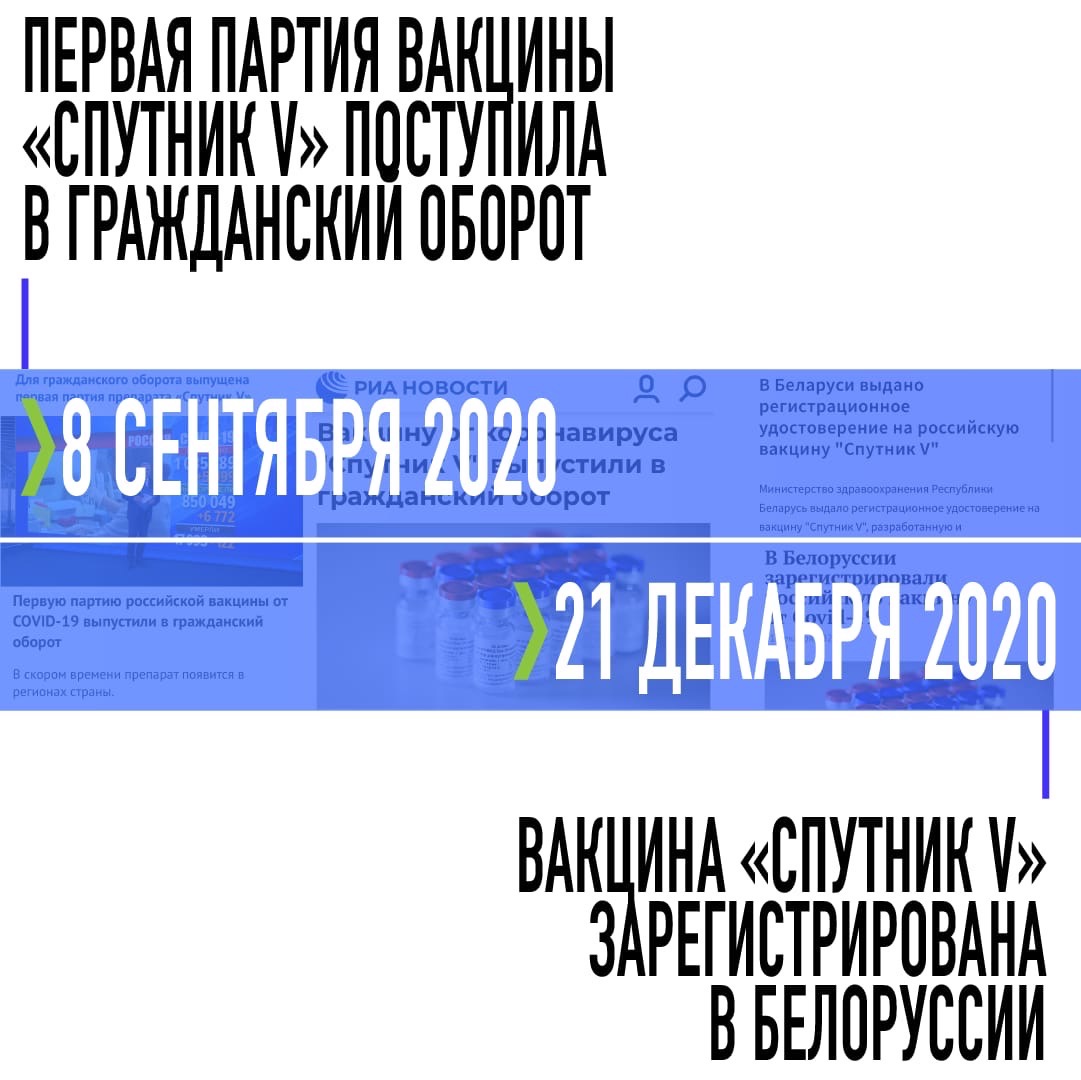 Спутнику V – год!