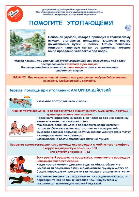 Первая помощь при утоплении: АЛГОРИТМ ДЕЙСТВИЙ.