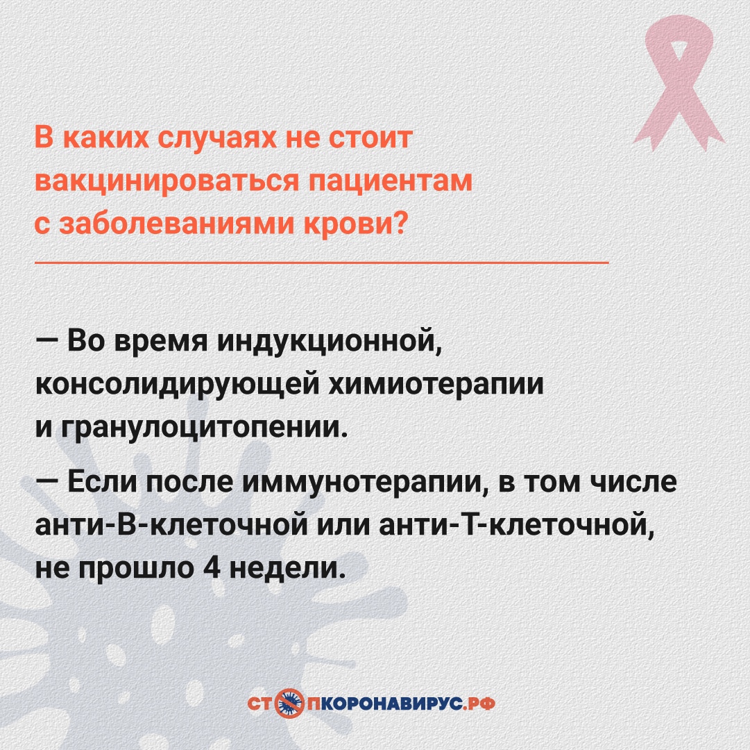 7 вопросов о вакцинации онкопациентов