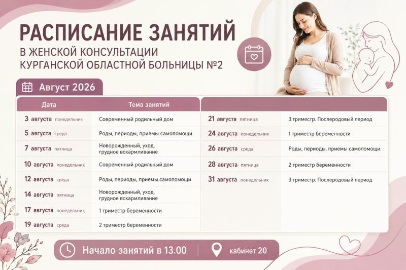 Курганская областная больница №2 приглашает на занятия в школу будущих мам