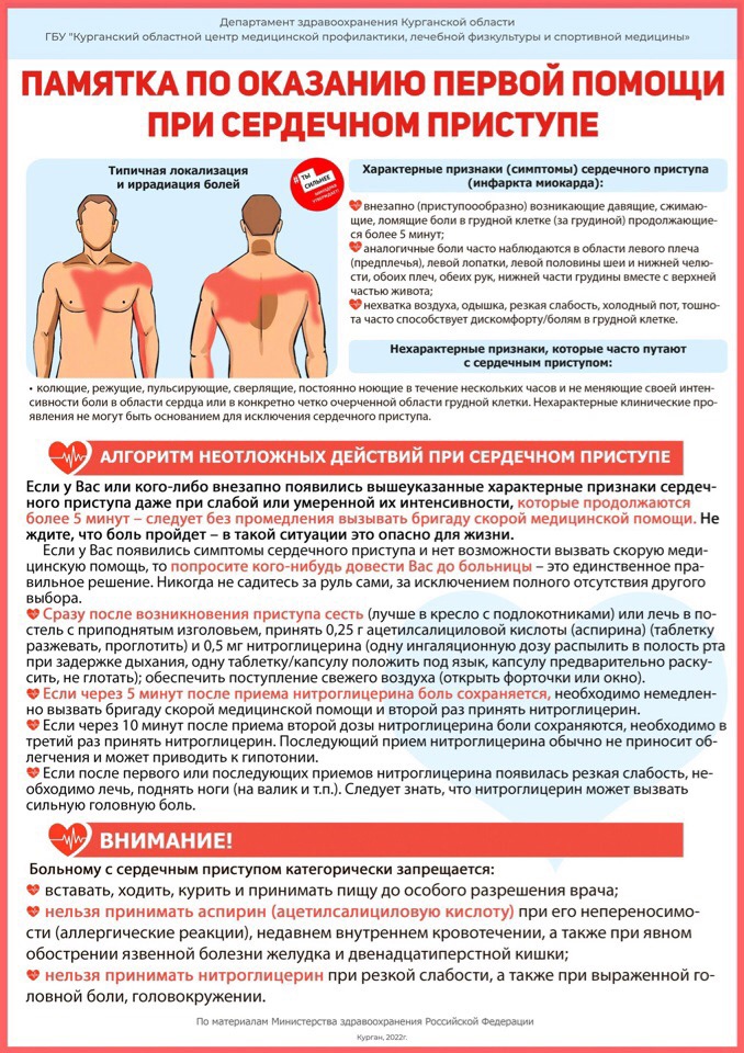Ежегодно 29 сентября отмечается Всемирный день сердца