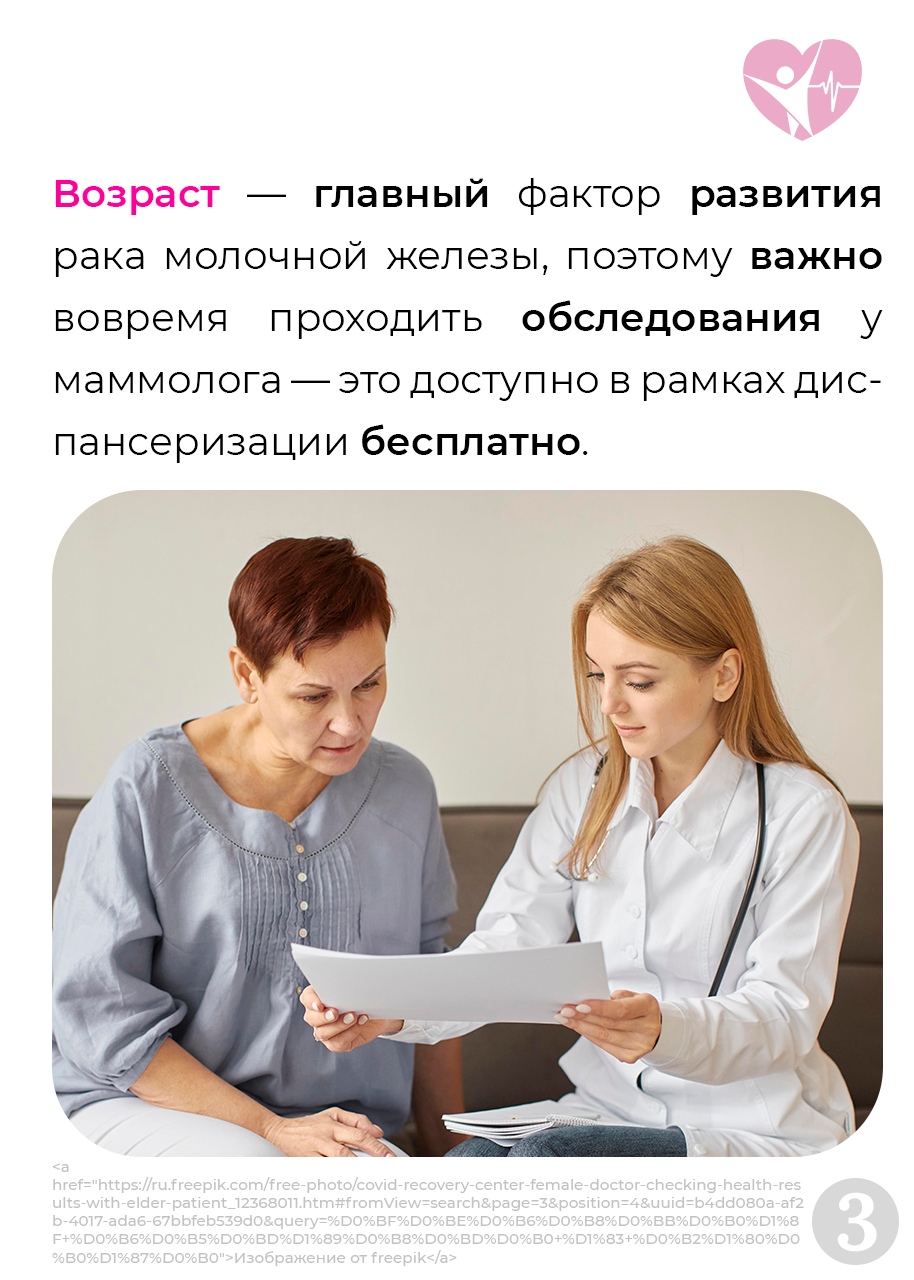 Факторы риска рака молочной железы